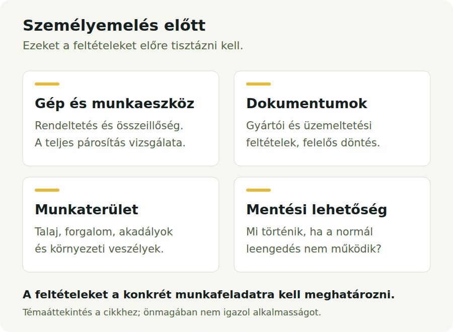 Személyemelés előtt vizsgálandó területek: gép és munkaeszköz, dokumentumok, munkaterület, mentési lehetőség.